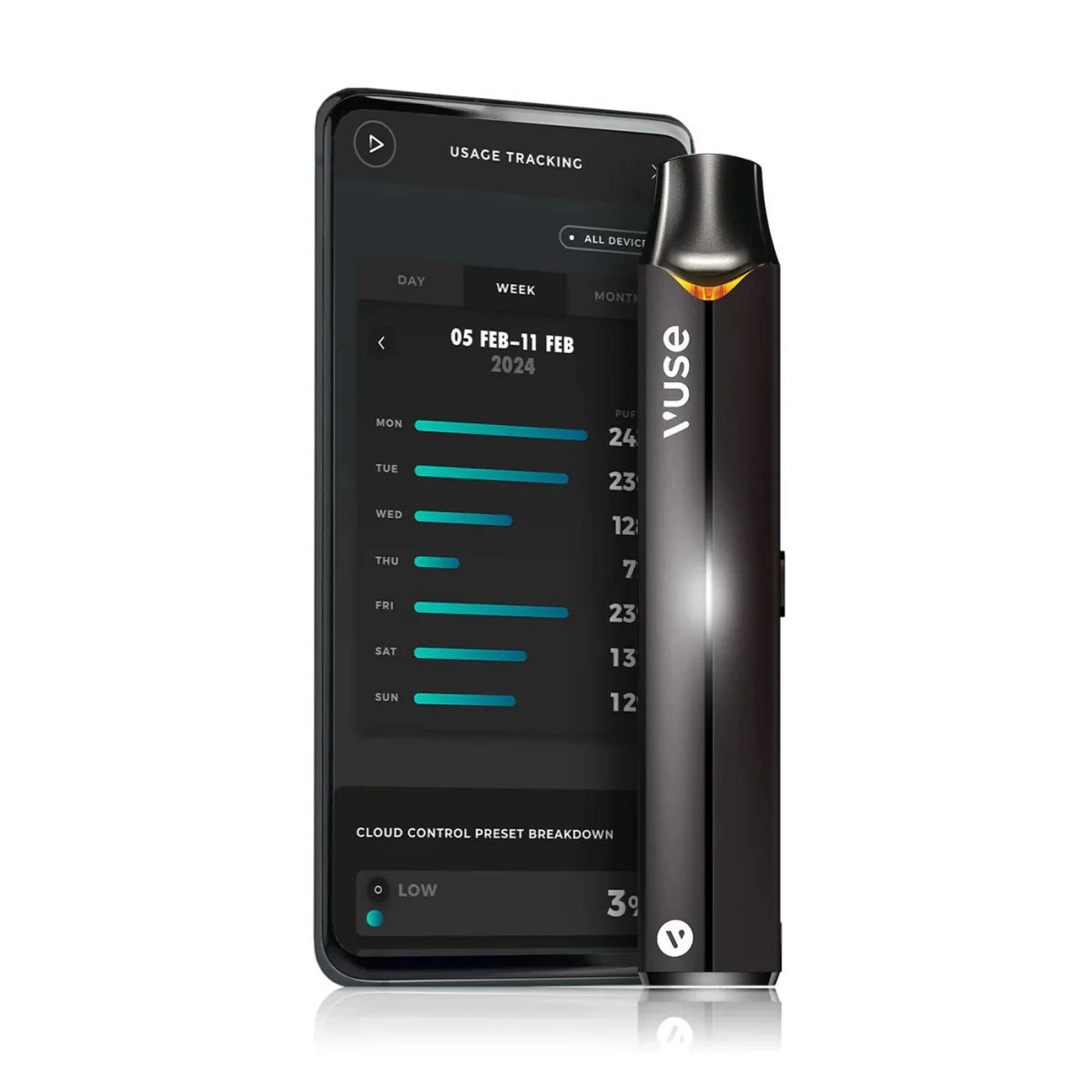 VUSE - Vuse PRO Smart - Psycho Vape